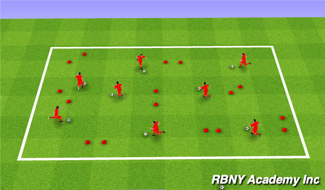 Football/Soccer Session Plan Drill (Colour): Gates Turning