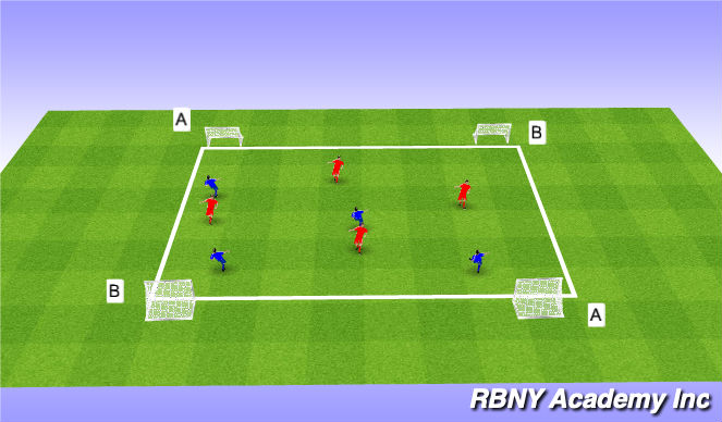 Football/Soccer Session Plan Drill (Colour): Conditioned game