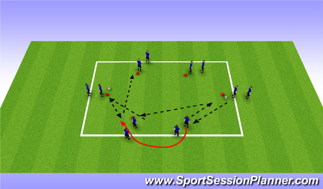Football/Soccer Session Plan Drill (Colour): Progression 2