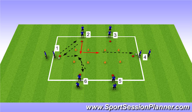 Football/Soccer Session Plan Drill (Colour): Progression 1