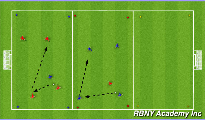 Football/Soccer Session Plan Drill (Colour): Rondos