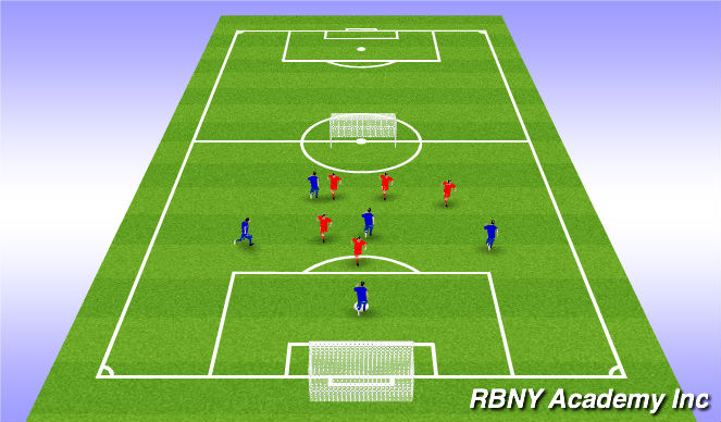 Football/Soccer Session Plan Drill (Colour): Conditioned Game