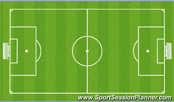 Football/Soccer Session Plan Drill (Colour): Match Play