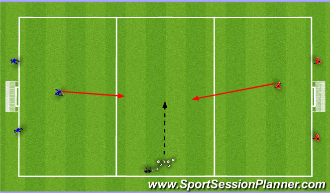 Football/Soccer Session Plan Drill (Colour): numbers