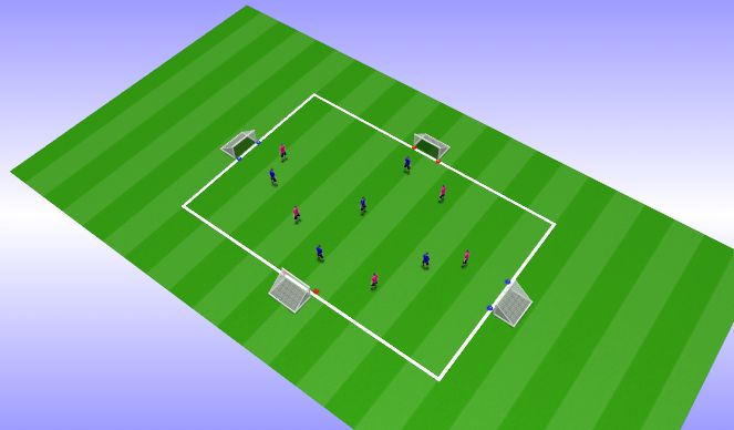 Football/Soccer Session Plan Drill (Colour): Change Direction 4 Goal SSG