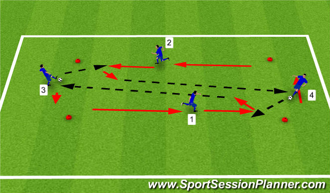 Football/Soccer Session Plan Drill (Colour): Pass and recieving
