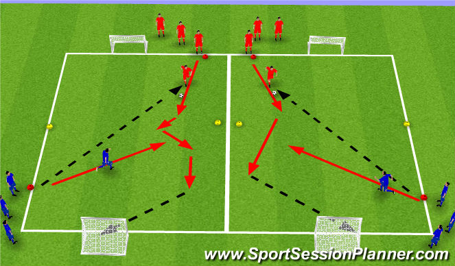 Football/Soccer Session Plan Drill (Colour): One V One