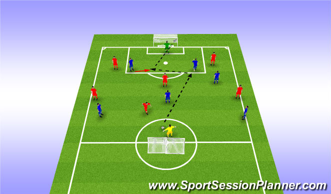 Football/Soccer Session Plan Drill (Colour): SSG 2