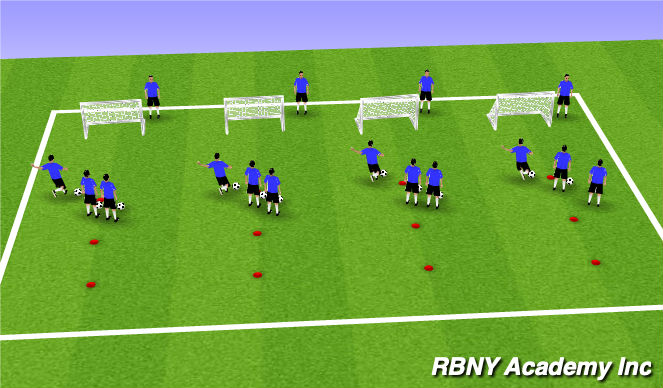 Football/Soccer Session Plan Drill (Colour): Shooting - Execise 1 (unopposed)