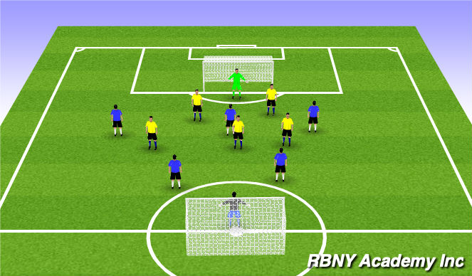 Football/Soccer Session Plan Drill (Colour): Game