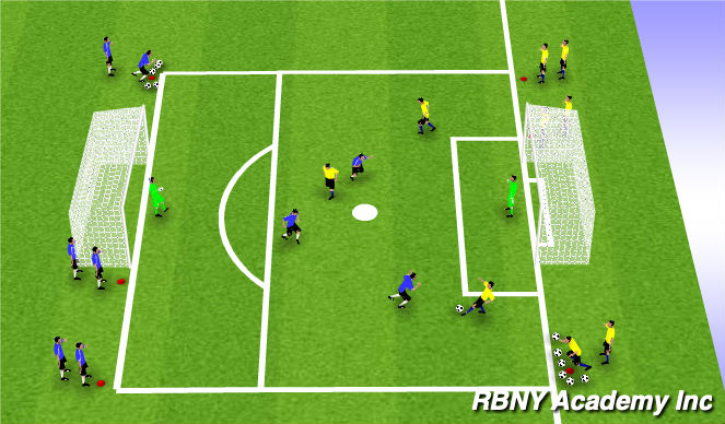 Football/Soccer Session Plan Drill (Colour): 3v3 Continous