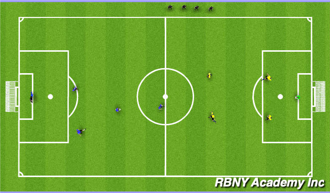 Football/Soccer Session Plan Drill (Colour): Game