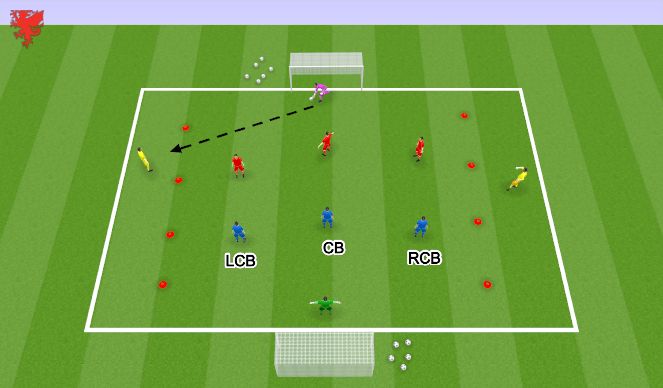 Football/Soccer Session Plan Drill (Colour): Set Up