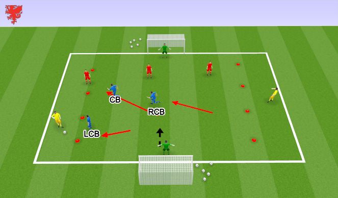 Football/Soccer Session Plan Drill (Colour): closing down