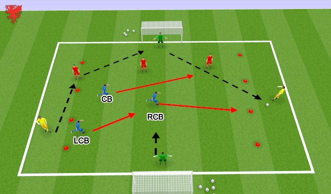 Football/Soccer Session Plan Drill (Colour): Continuation