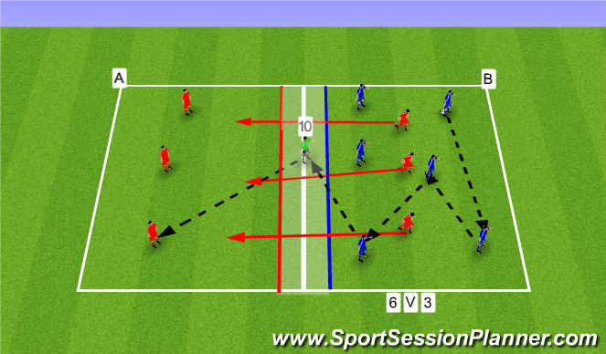Football/Soccer Session Plan Drill (Colour): SMALL GAME