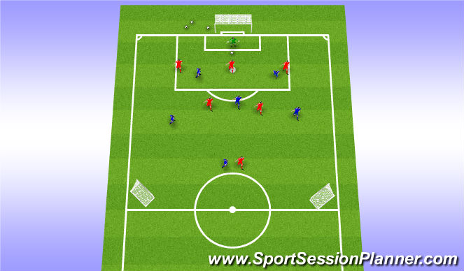 Football/Soccer Session Plan Drill (Colour): GAME TRAINING