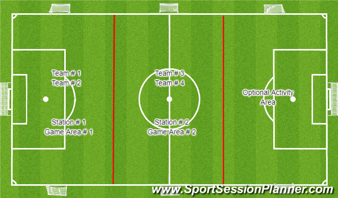 Football/Soccer Session Plan Drill (Colour): 12pm - Field Set-Up