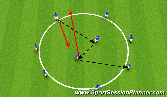 Football/Soccer Session Plan Drill (Colour): Pass, touch, move