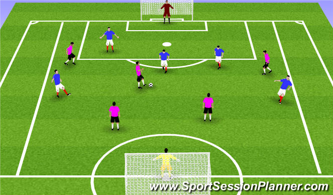 Football/Soccer Session Plan Drill (Colour): Only win by 1 goal