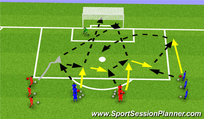 Football/Soccer Session Plan Drill (Colour): Crossing and Finshing