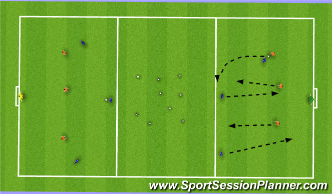 Football/Soccer Session Plan Drill (Colour): Screen 2
