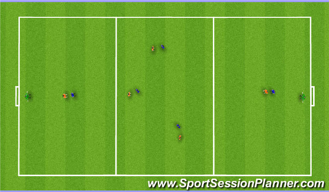 Football/Soccer Session Plan Drill (Colour): Screen 3