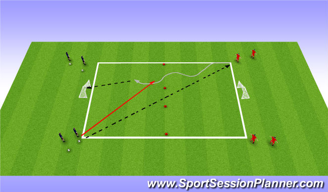 Football/Soccer Session Plan Drill (Colour): Skill Drill- Set Up 1