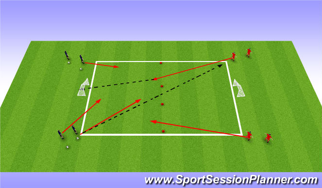 Football/Soccer Session Plan Drill (Colour): Skill Drill- Set Up 2