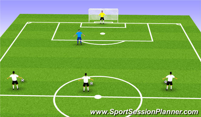 Football/Soccer Session Plan Drill (Colour): ACCIONES 1 X1 2 X 1