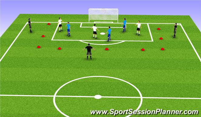 Football/Soccer Session Plan Drill (Colour): JUEGO 3 EQUIPOS