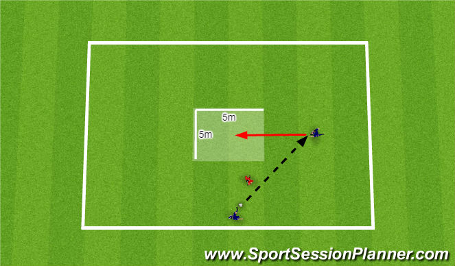 Football/Soccer Session Plan Drill (Colour): Core Skills