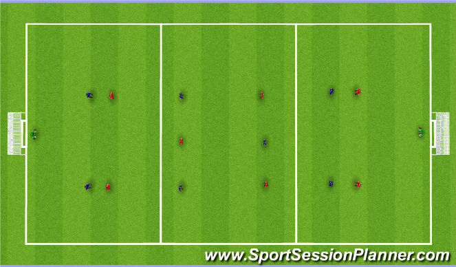 Football/Soccer Session Plan Drill (Colour): Theme Focus 1