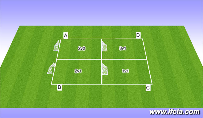 Football/Soccer Session Plan Drill (Colour): Warm Up