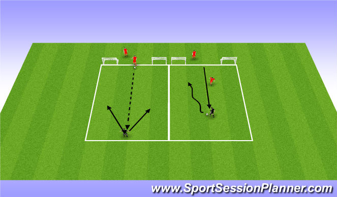 Football/Soccer Session Plan Drill (Colour): 1v1 Change of Direction