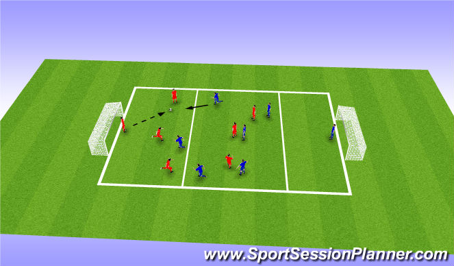 Football/Soccer Session Plan Drill (Colour): SSG ( High & Low Pressure)