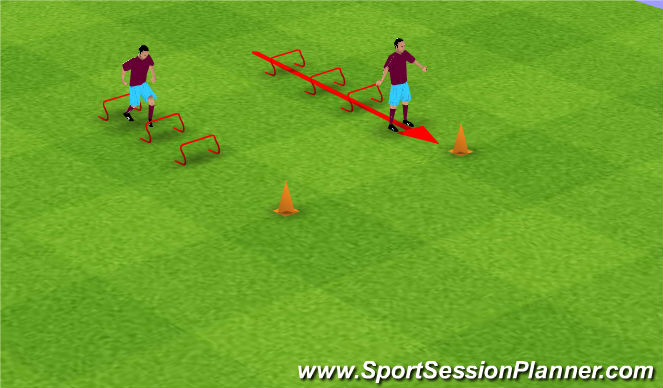 Football/Soccer Session Plan Drill (Colour): 2. Hopp við samlaðum beinum