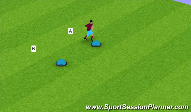 Football/Soccer Session Plan Drill (Colour): 3. Balancevenjing