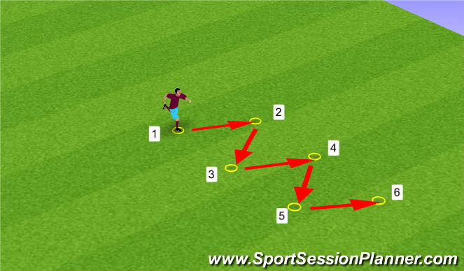 Football/Soccer Session Plan Drill (Colour): 4. 3 forskotnir ringar