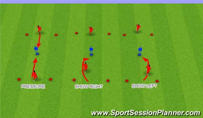 Football/Soccer Session Plan Drill (Colour): Physical