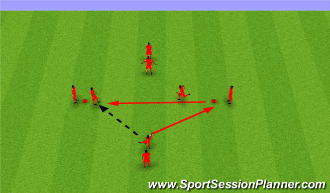 Football/Soccer Session Plan Drill (Colour): Pattern