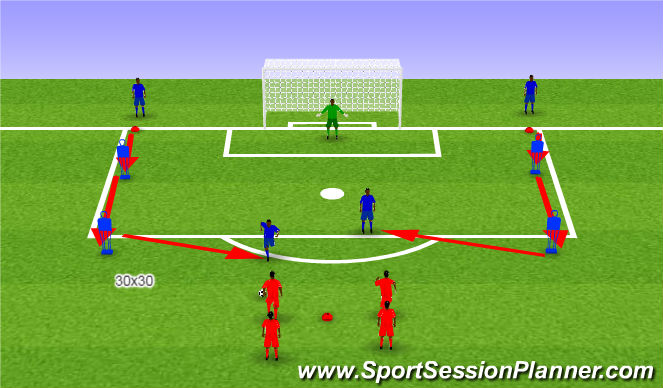 Football/Soccer Session Plan Drill (Colour): 2v2