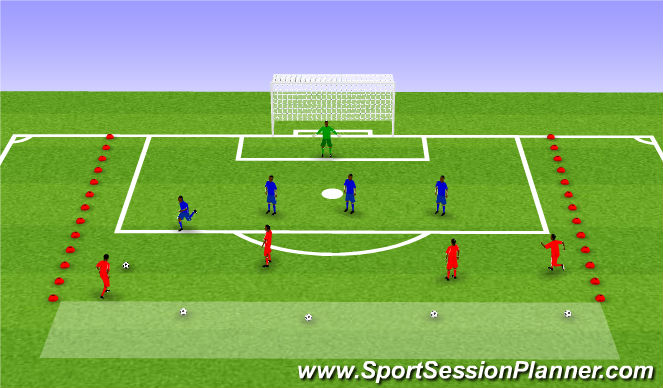 Football/Soccer Session Plan Drill (Colour): 4v4