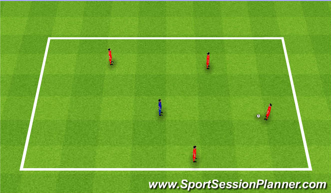 Football/Soccer Session Plan Drill (Colour): 4v1 inside the square. 4v1 w polu.