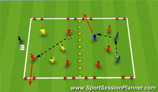 Football/Soccer Session Plan Drill (Colour): 3v3 (4 Goal Gates Game)