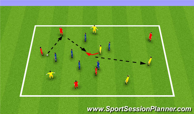 Football/Soccer Session Plan Drill (Colour): Possession Game