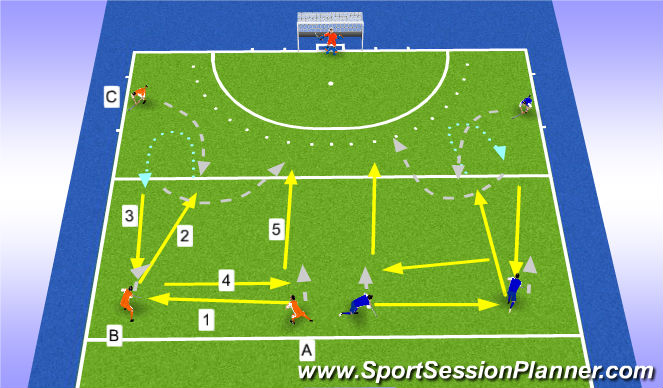 Hockey Session Plan Drill (Colour): Passing