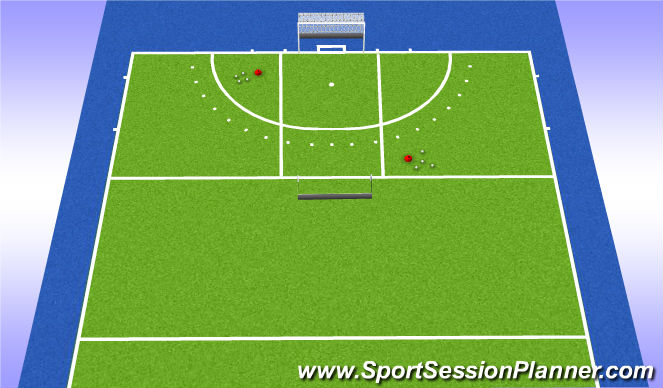Hockey Session Plan Drill (Colour): Kleine ruimte