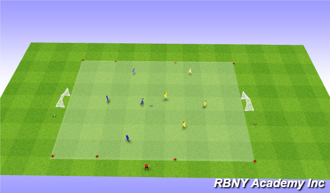 Football/Soccer Session Plan Drill (Colour): Scrimmage/Game - 5v5