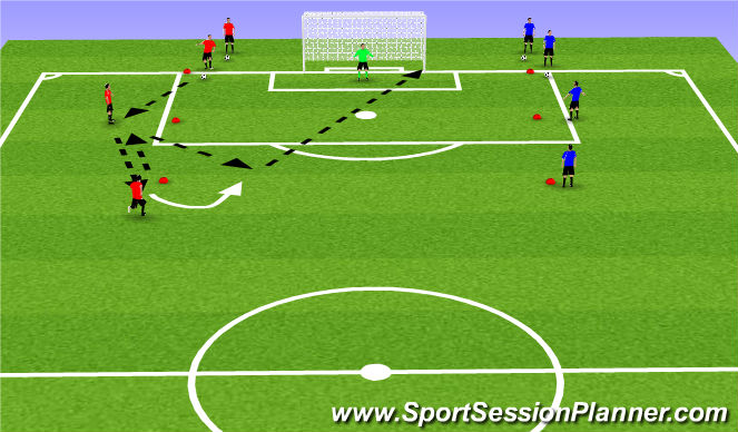 Football/Soccer Session Plan Drill (Colour): Warm-up